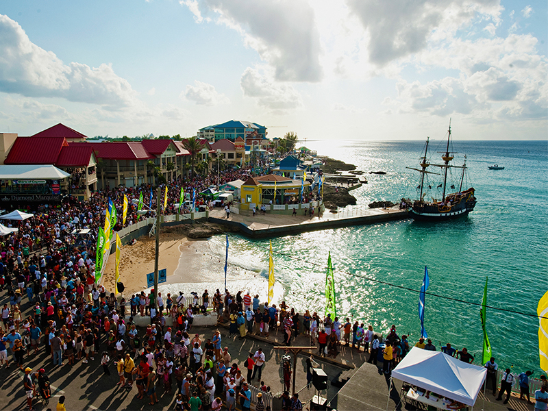 Scenario 1: Across columns