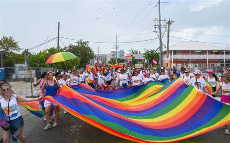 Scenario 1: Across columns