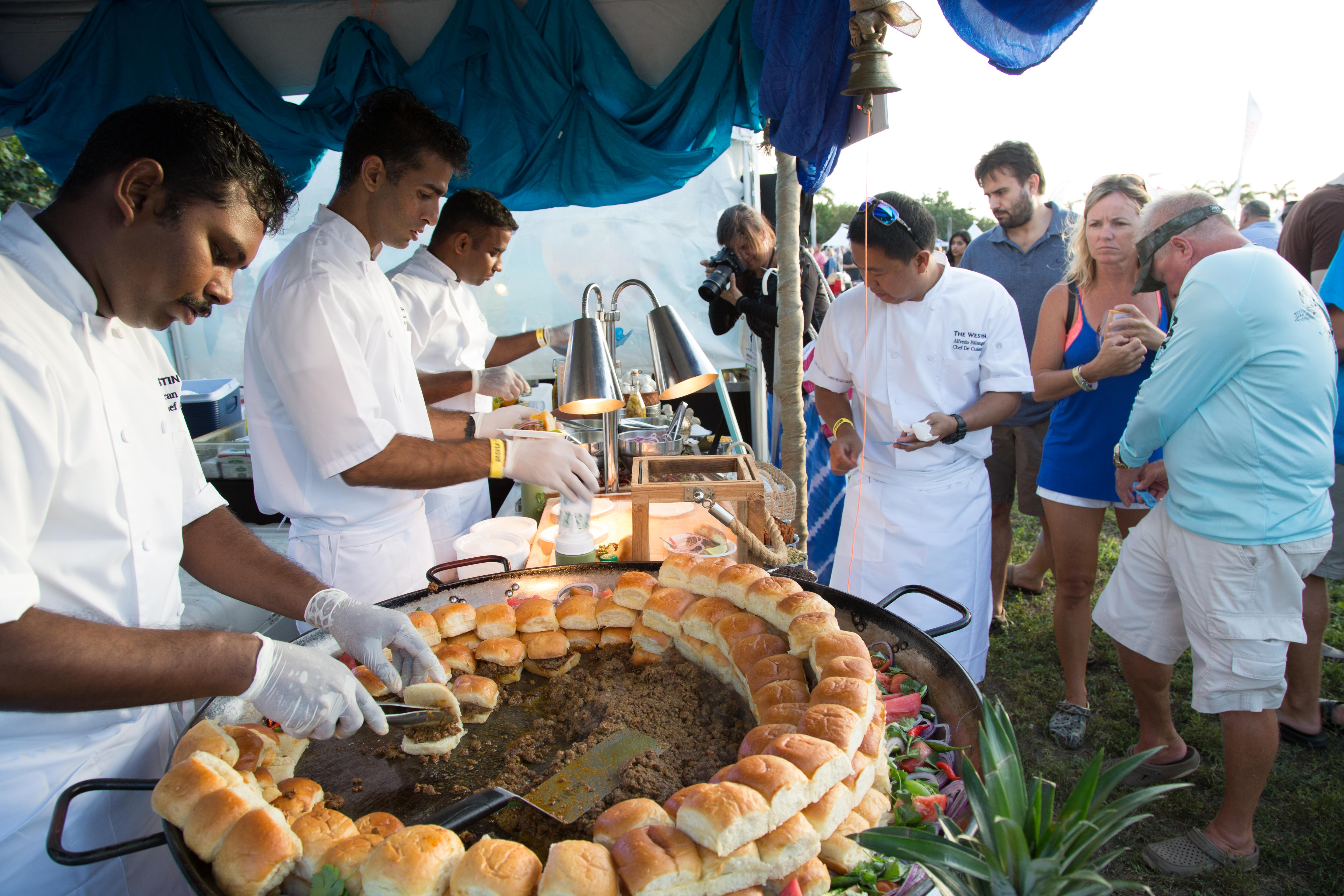 Scenario 1: Across columns